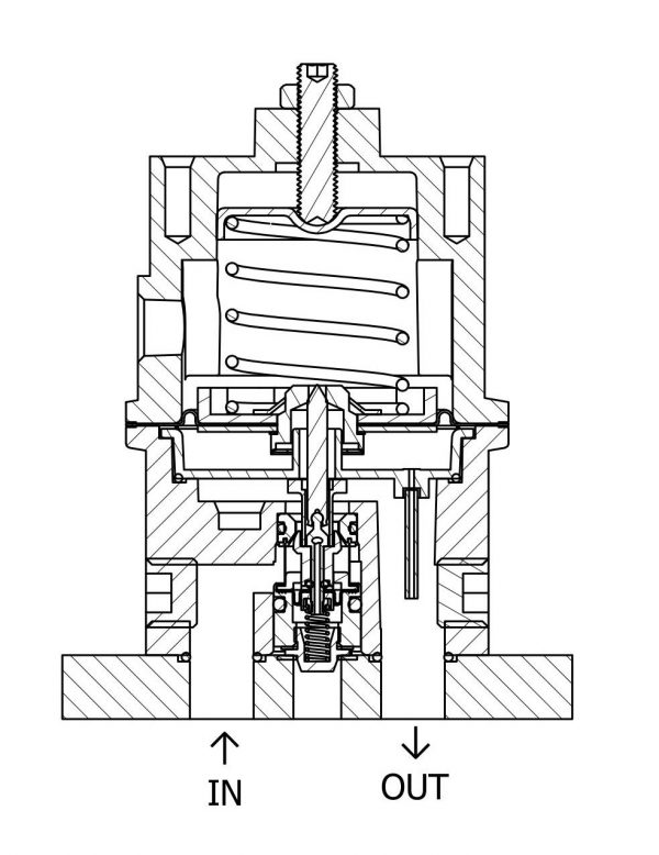 Change air pressure control ошибка 2885